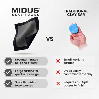 MIDUS DETAILING CLAY TOWEL